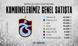 Trabzonspor 2024-2025 sezonu kombinelerini genel satışa sundu