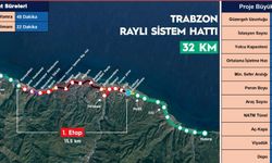 Başkan Genç müjdeyi duyurdu  RAYLI SİSTEM PROJESİ YATIRIM PROGRAMINA ALINDI
