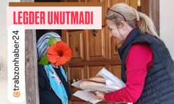 LEGDER BAŞKANI MELEK ÇAKIR “RAMAZAN’DA İHTİYAÇLI AİLELERİMİZİN YANINDAYIZ”