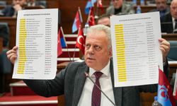 ZORLU VE AKAÇ, BÜYÜKŞEHİR BELEDİYESİ’NİN 2025 YILI FAALİYET RAPORU’NU DEĞERLENDİRDİ