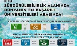 KTÜ, Sürdürülebilir Kalkınma Hedeflerinde, Dünyanın En Başarılı Üniversiteleri Arasında