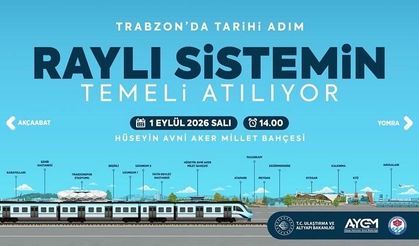 Trabzon Büyükşehir Belediyesi Raylı Sistem