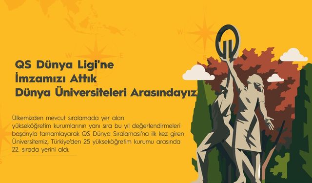 QS Dünya Ligi'ne İmzamızı Attık: KTÜ, Dünya Üniversiteleri Arasında!