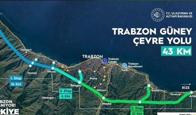 TRABZON
