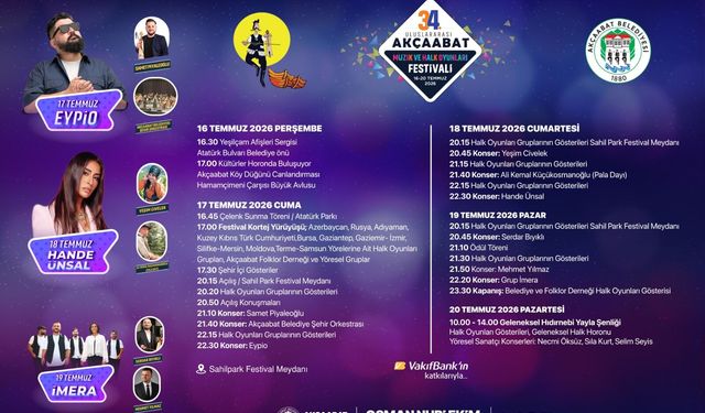 34.ULUSLARARASI AKÇAABAT MÜZİK VE HALK OYUNLARI FESTİVALİ