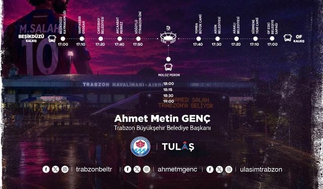 TRABZONSPOR