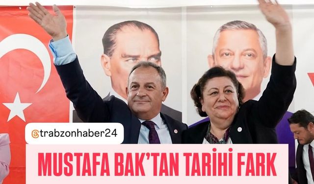 SİYASET