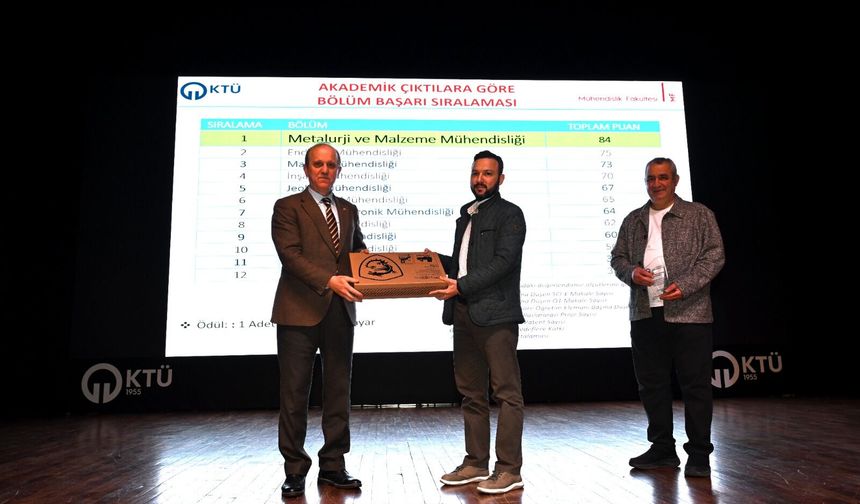Akademik Performans Ödülleri Sahiplerini Buldu