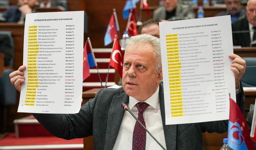 ZORLU VE AKAÇ, BÜYÜKŞEHİR BELEDİYESİ’NİN 2025 YILI FAALİYET RAPORU’NU DEĞERLENDİRDİ