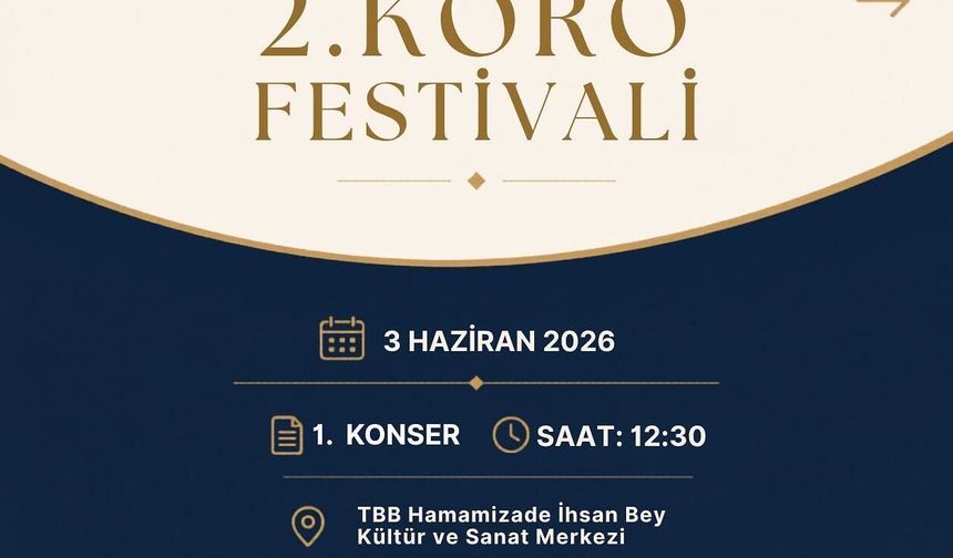 TRABZON 2. KORO FESTİVALİ BAŞLIYOR