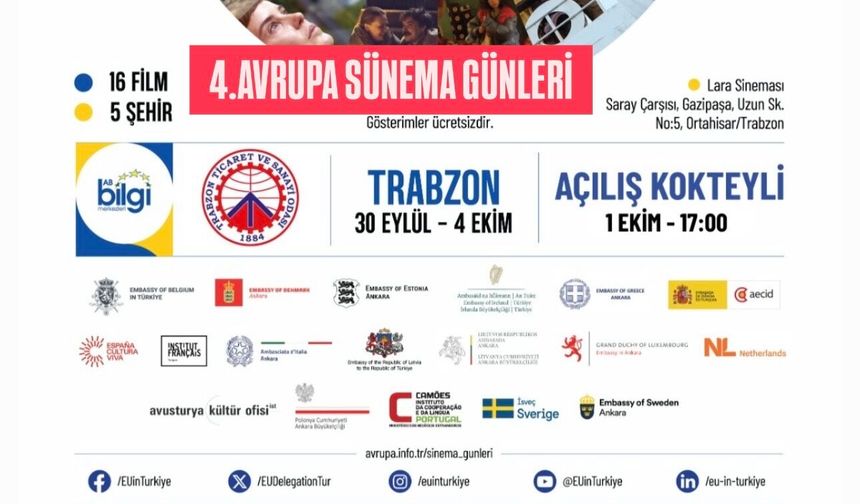 Trabzon’da Avrupa sineması rüzgârı esecek