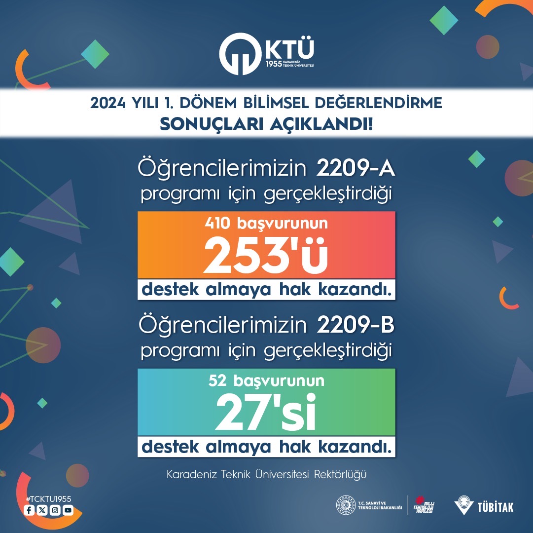 96C34E00 3E4E 4454 81F8 81E6Ecc7C6D3