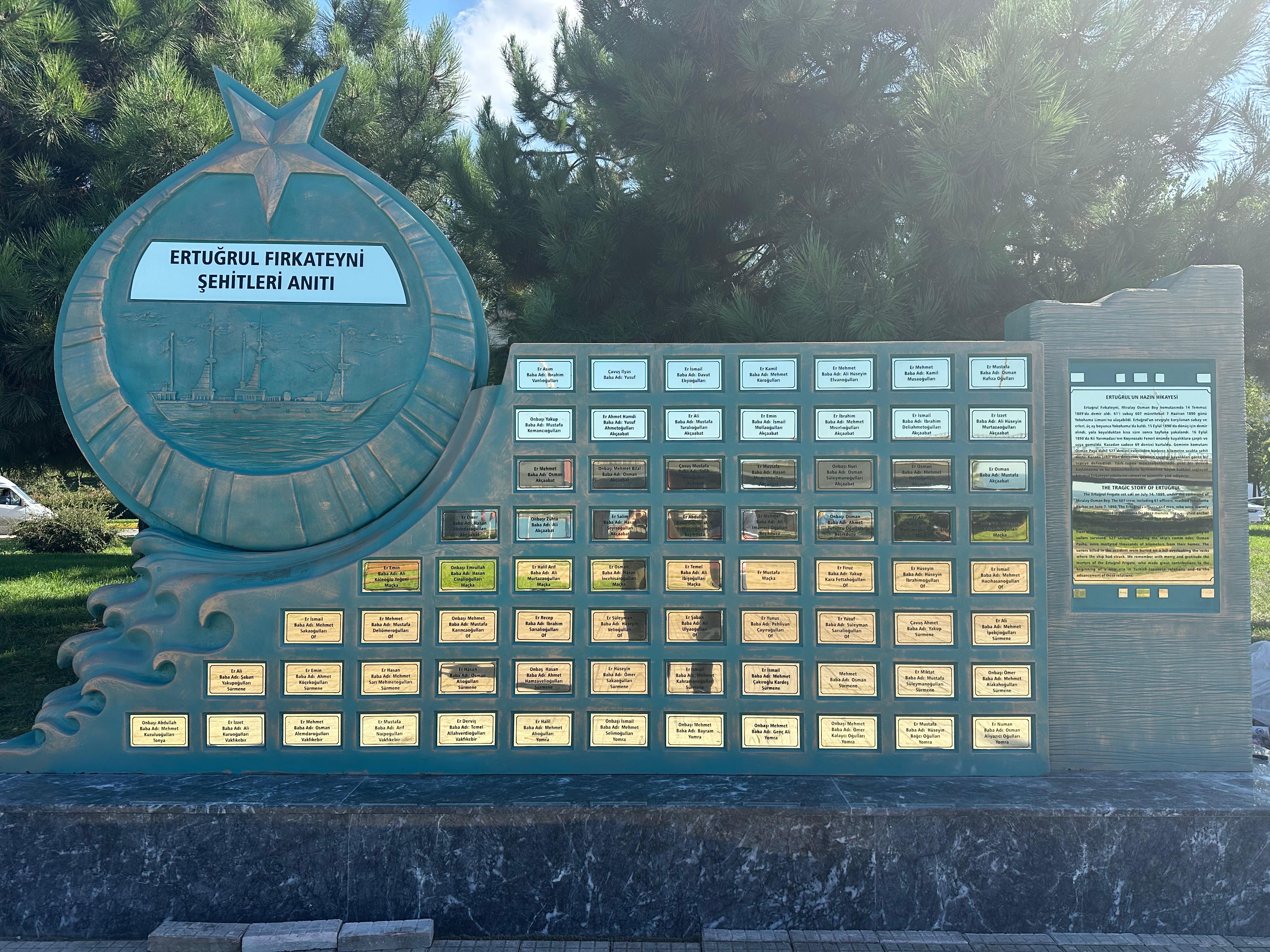 7Cff3F81 D106 43Bc 9Dd9 7758A31Da562