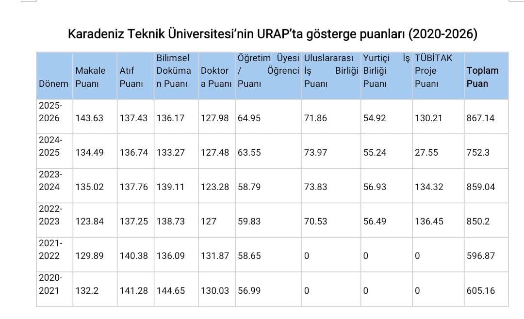 37E283Eb 066D 4E0D 8Bb5 F9308Dba63B2