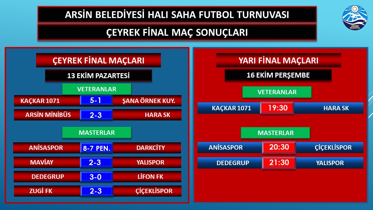 88F35F1A E548 42F0 B05D 5957484Af654