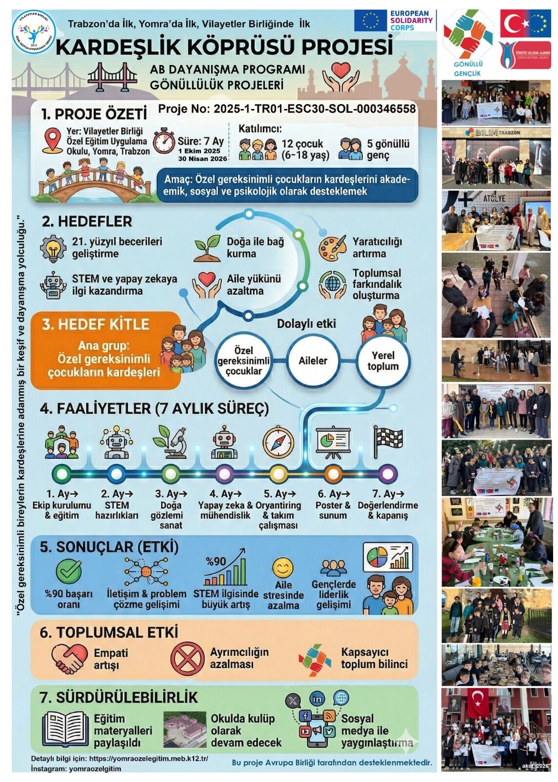 D1A7003B E804 4E54 918C A064D1F3F332